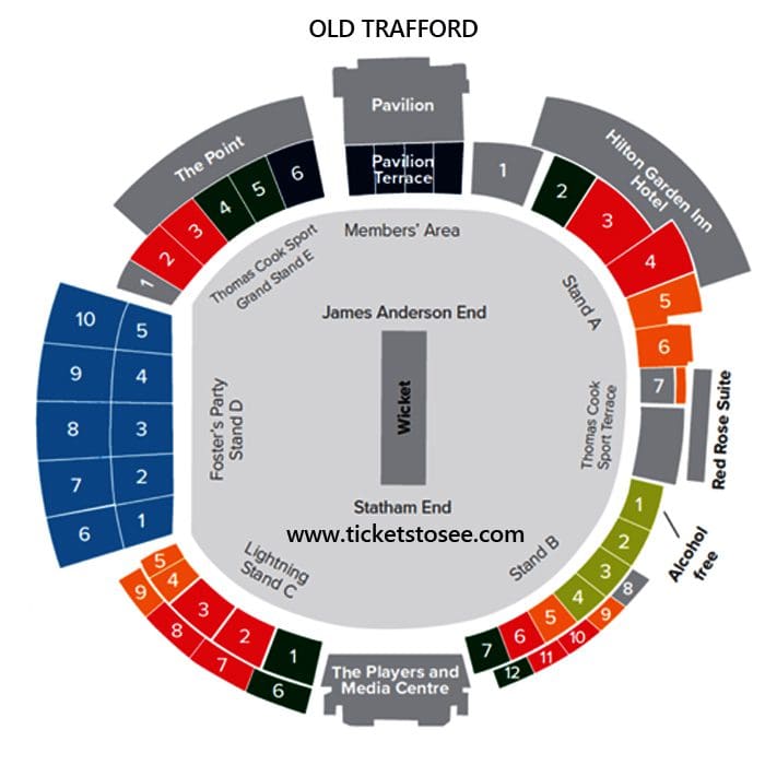 England v Sri Lanka 2024 1st Test Old Trafford Day 2 Thurs 22/8/24